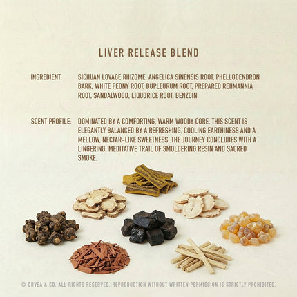 Liver Release Blend Herbal Incense Bracelet – Natural Relief for Stress, Tension & Emotional Stagnation